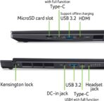 New Laptop Acer Nitro 5 16GB Intel Core i7 SSD 512GB - Image 5